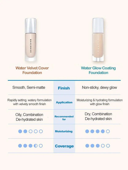 WAKEMAKE Water Velvet Vegan Foundation 30ml-2